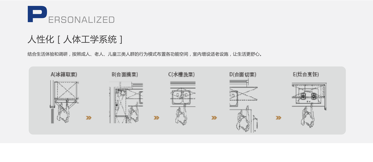 产品理念(图10)